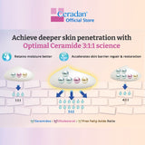 [EXP: 12/2024] Ceradan® Skin Barrier Repair Cream 30g