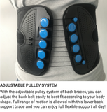 MEDPRO™ Adjustable Back Support Straps Waist Trimmer with Pulley System for Relief of Back Pain