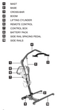 Samsoft Foldable Electric Patient Hoist with Body Sling 175kg