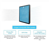 MEDPRO™ Air Purifier HEPA & Activated Carbon Filter (1 Pc)