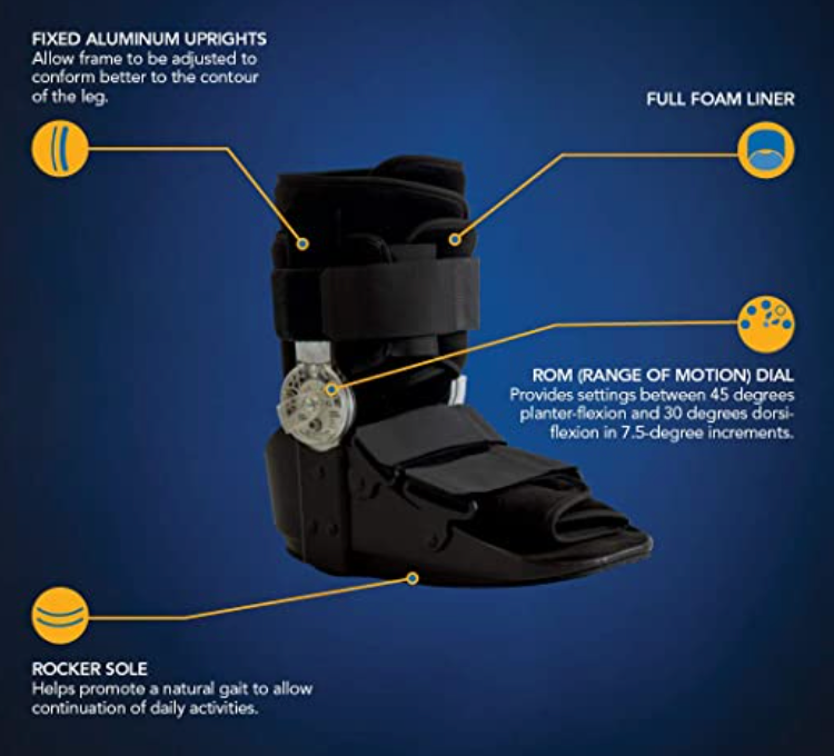 MEDPRO Short ROM Walker Boots for Ankle Fracture Post operative