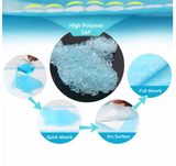 MEDPRO™ Disposable Bed Pad / Underpads Bed Liners / Incontinence Bed Pad - MEDPRO™ Medical Supplies