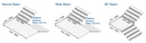 Sunwa Stairmate (Pre-Order, 5-12 Weeks) - MEDPRO™ Medical Supplies