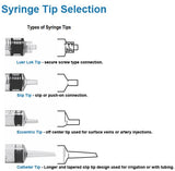 TERUMO Disposable Syringe Eccentric Tip 20ml (50pcs/box) - MEDPRO™ Medical Supplies