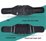 MEDPRO™ Waist Support Belt with Mesh Fabric
