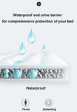Waterproof Cotton Bed Sheet / Bed Mattress Cover / Mattress Protector Pad Fitted Sheet / Bed Linens with Elastic Corners (Single/Queen Size) - MEDPRO™ Medical Supplies