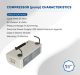 DELUXE MEDPRO™  Anti-decubitus / Pressure Relief Alternating Air Pressure Air Mattress with CPR Release T05P09