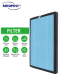 MEDPRO™ Air Purifier HEPA & Activated Carbon Filter (1 Pc)