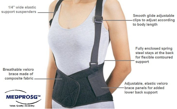 MEDPRO™ High Quality Back Support Belt/ Posture Brace for back pain/ p –  MEDPRO™ Medical Supplies
