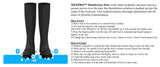 MEDPRO™ Shoe Sanitizer Mat | Shoe Disinfectant Dispensing Tray Mat  + FREE Anti-slip Microfiber Mat!