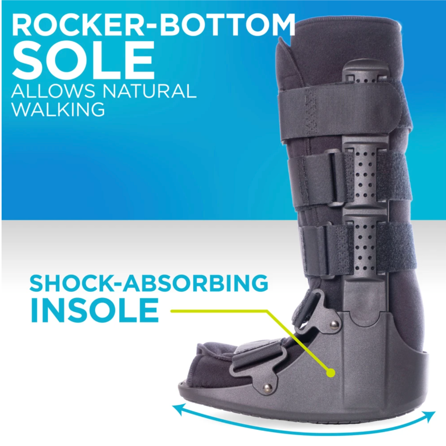 Walking boot 2025 for heel spur